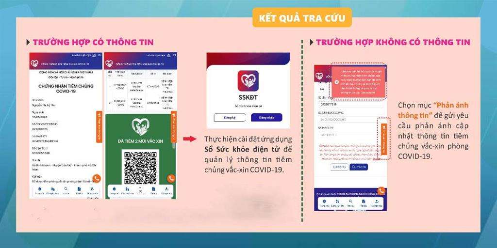 https://tiemchungcovid19.gov.vn/portal